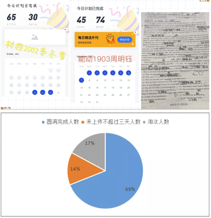 图表描述已自动生成