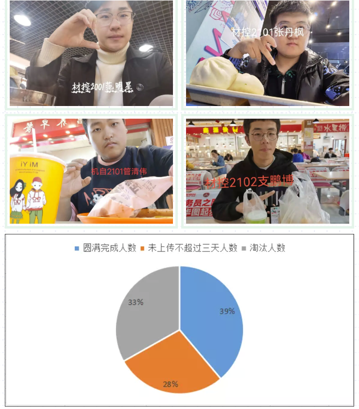 图形用户界面描述已自动生成